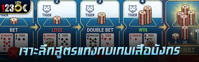 เจาะลึกสูตรแทงทบเกม เสือมังกร 